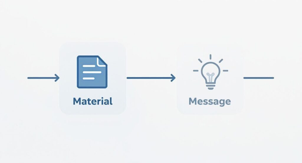 A Guide to Authorized Personnel Only Signs Infographic about authorized personnel only signs